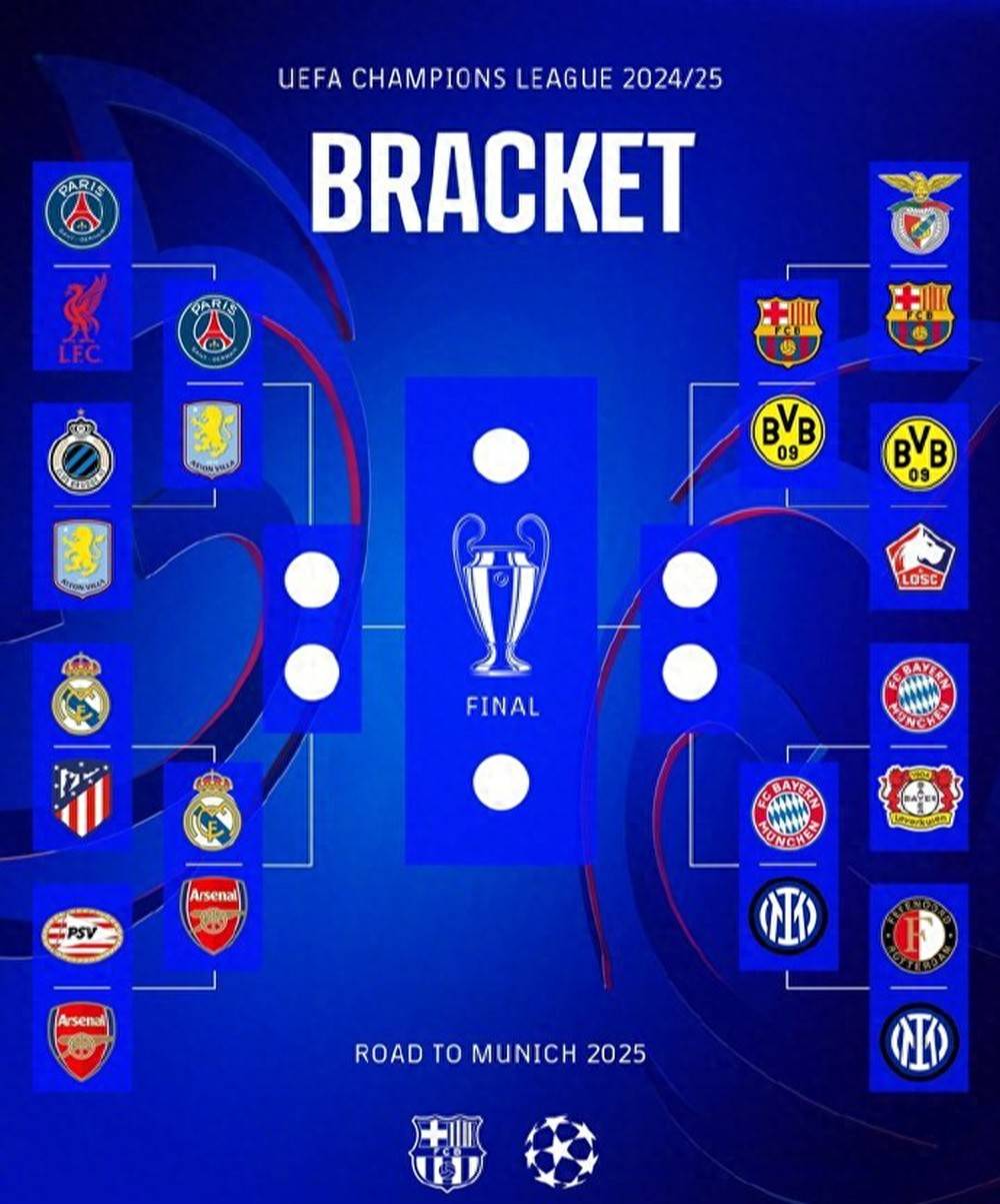 拜仁遭逆转败北，梦断欧冠八强的简单介绍