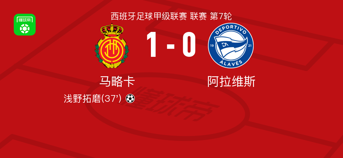 阿拉维斯坐镇主场,全取三分击败对手的简单介绍 阿拉维斯坐镇主场,全取三分击败对手的简单介绍