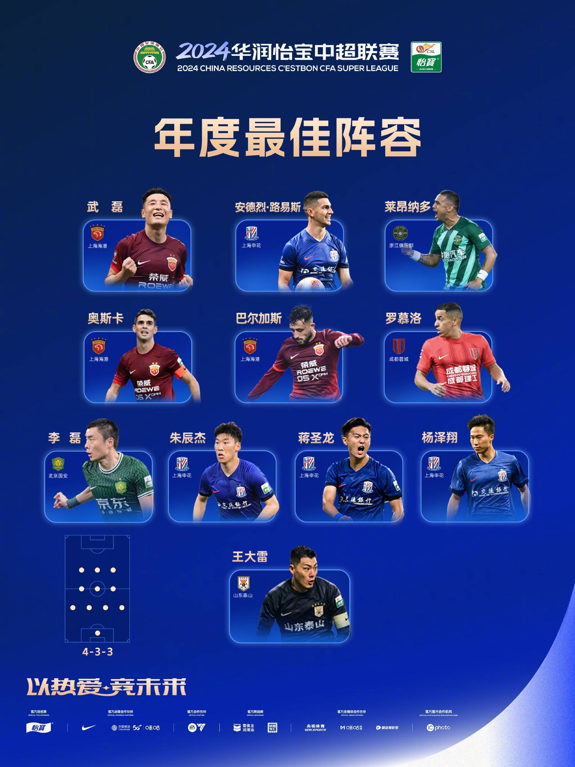 球队在国际联赛中的亮眼表现备受关注 球队在国际联赛中的亮眼表现备受关注