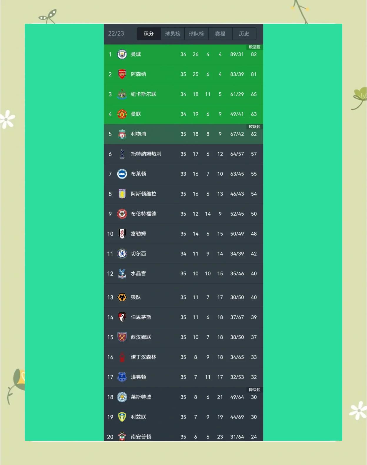 爱游戏官网-最新战报：球队在比赛中展现出色