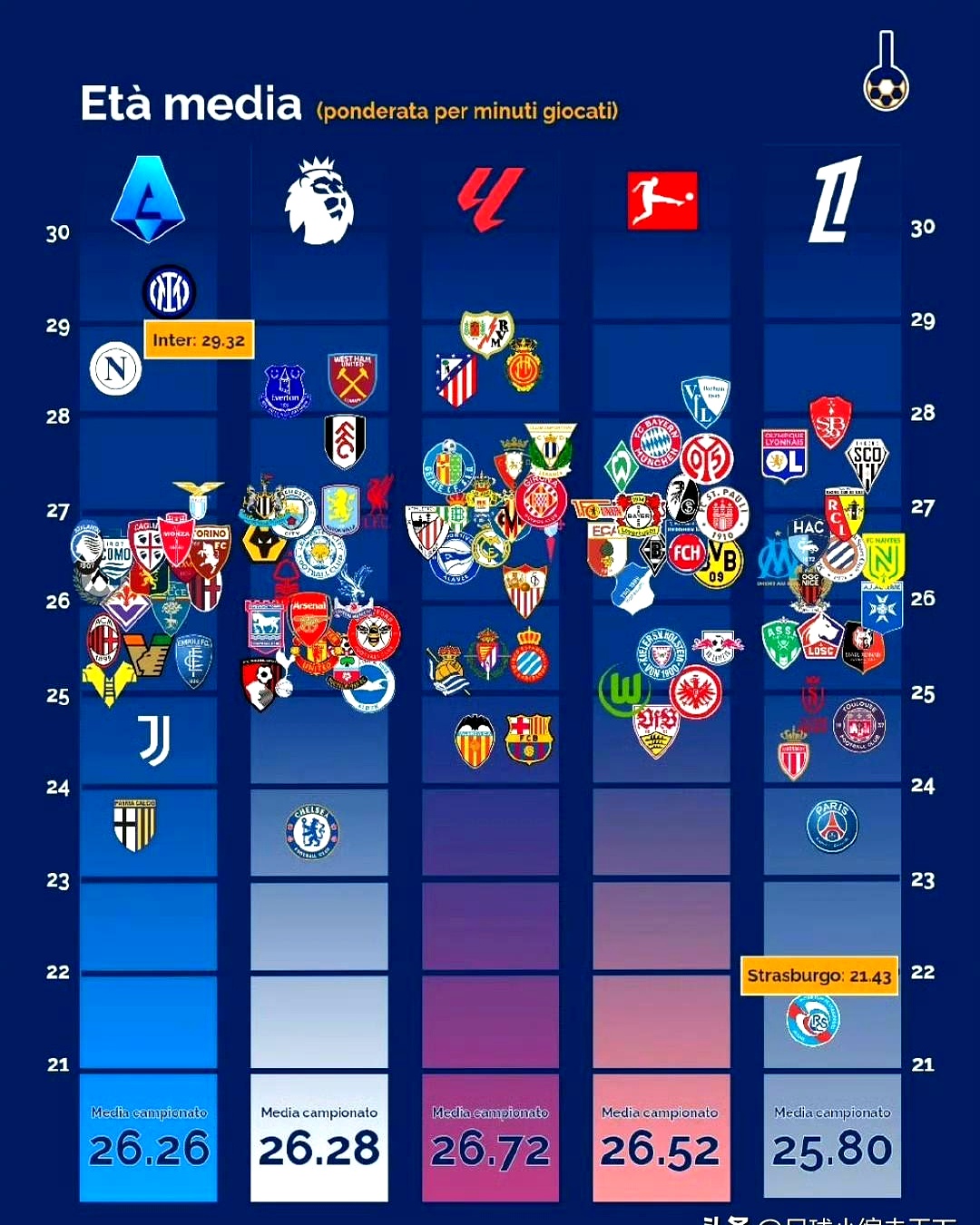 利物浦主场轻取水晶宫,领跑英超积分榜的简单介绍 利物浦主场轻取水晶宫,领跑英超积分榜的简单介绍