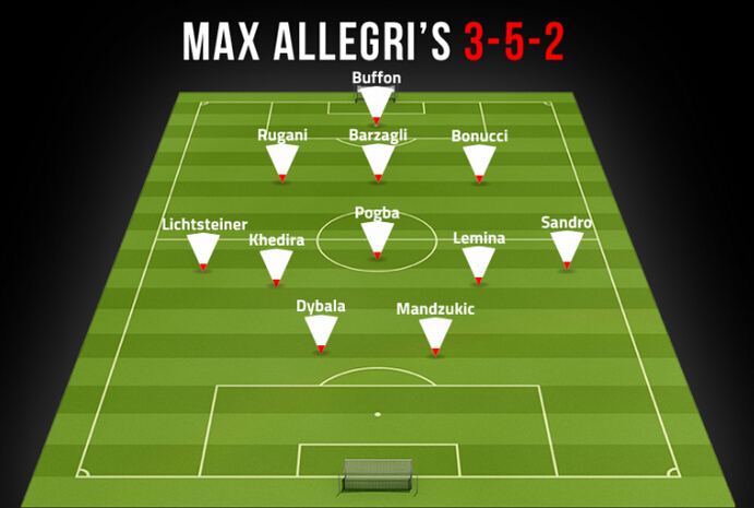 关于佛罗伦萨主场战平桑普多利亚,保持中游位置的信息 关于佛罗伦萨主场战平桑普多利亚,保持中游位置的信息