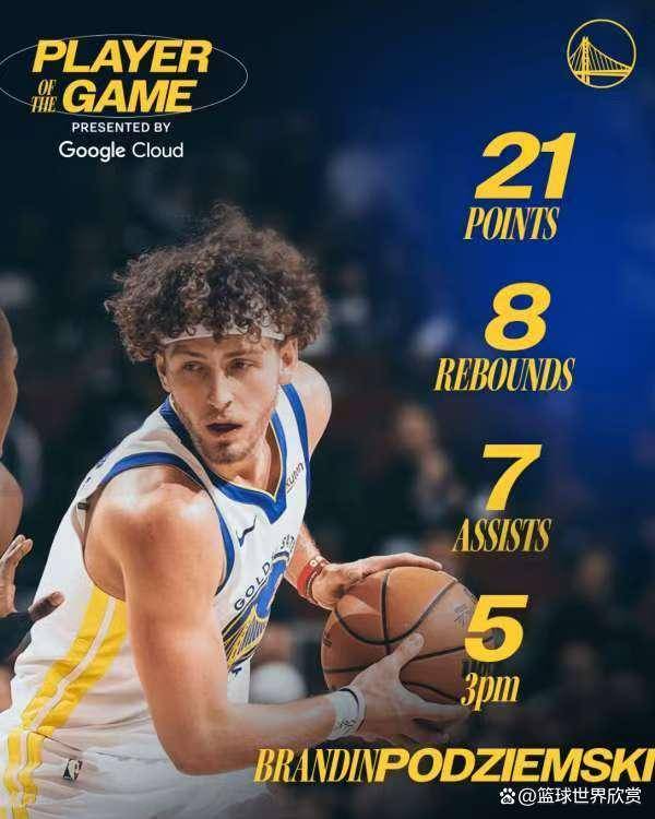 勇士队以绝对优势取得最终胜利,领先榜首的简单介绍 勇士队以绝对优势取得最终胜利,领先榜首的简单介绍